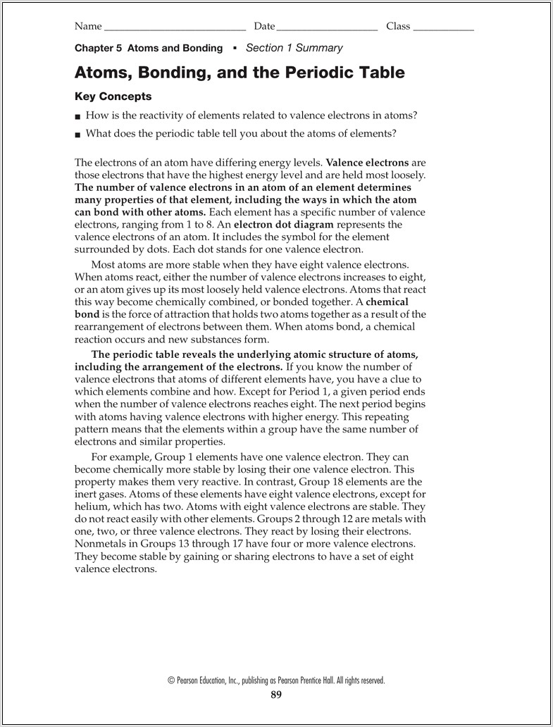 Periodic Table And Bonding Worksheet Answers