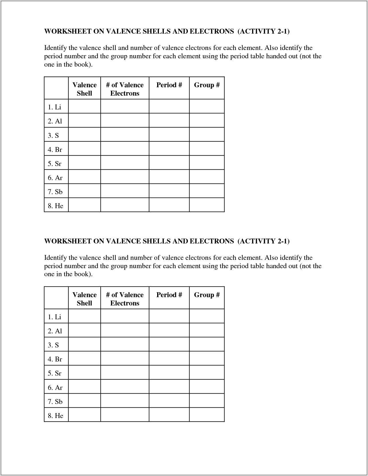 Periodic Table And Valence Electrons Worksheet Answers