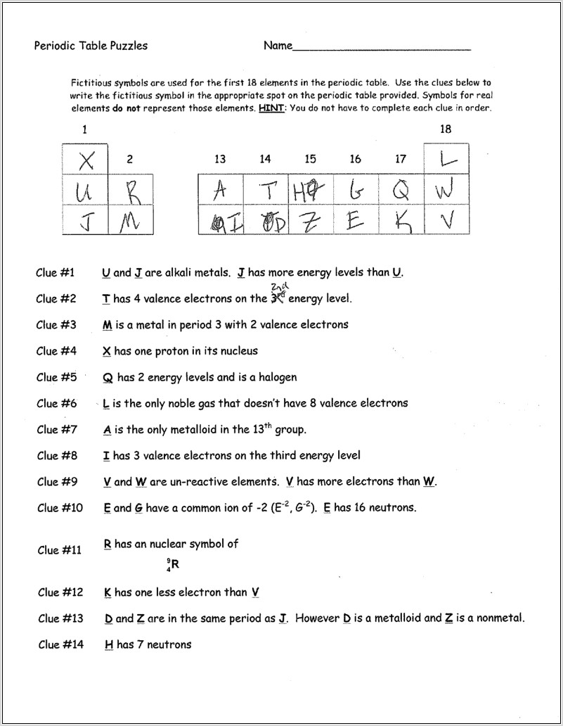 Periodic Table Answers To Puzzle Worksheet