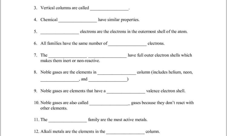 Periodic Table Bohr Model Worksheet