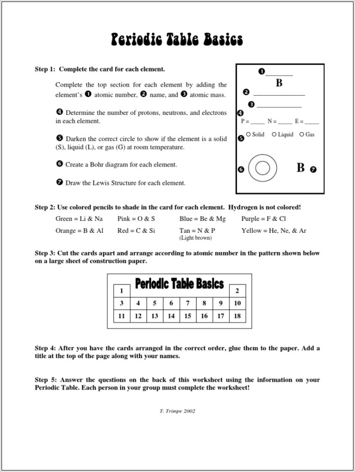 Periodic Table Bohr Model Worksheet Answers