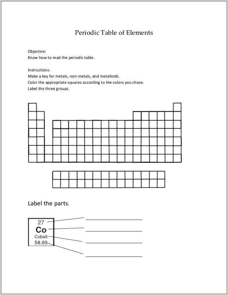 Periodic Table Elements Metalsnonmetals Worksheet Answers