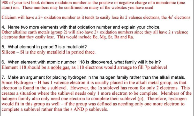 Periodic Table History Worksheet