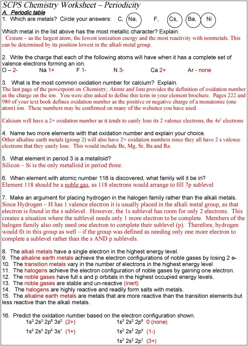 Periodic Table History Worksheet