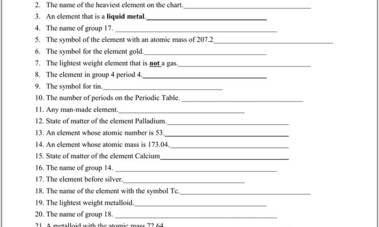 Periodic Table Internet Worksheet