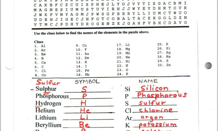 Periodic Table Of Elements Worksheet With Answers