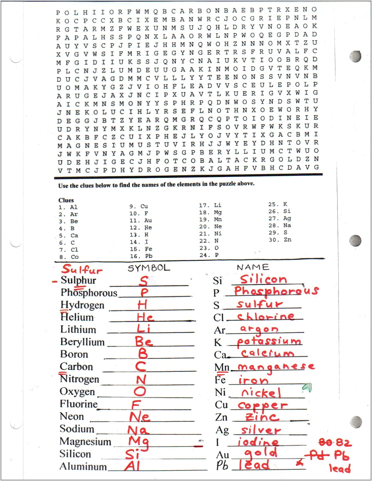 Periodic Table Of Elements Worksheet With Answers