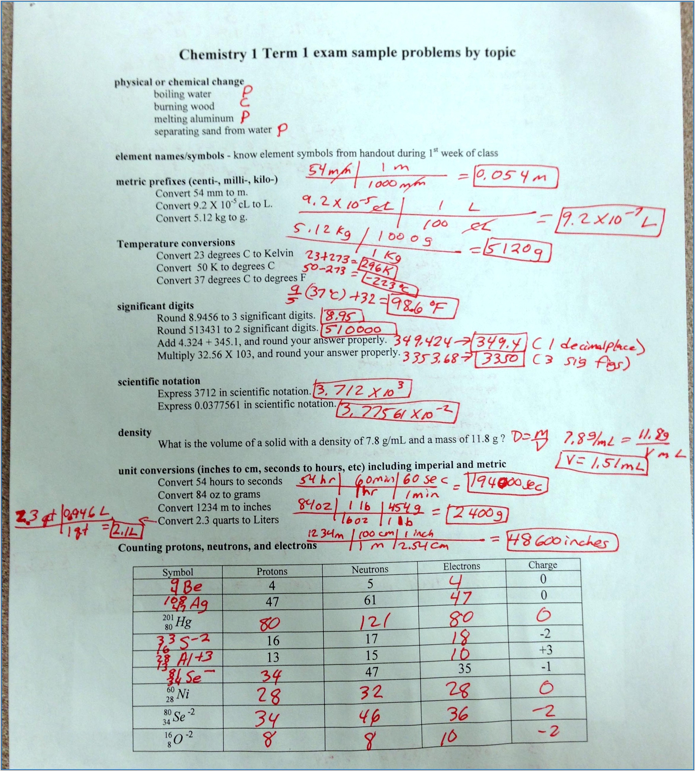 Periodic Table Practice Worksheet Answer Key