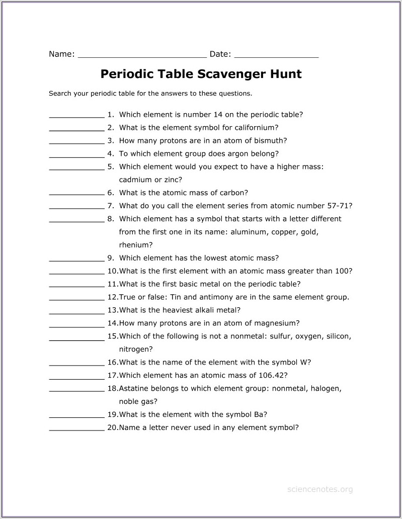 Periodic Table Project Worksheet