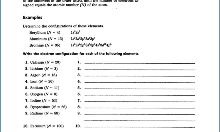 Periodic Table Protons Neutrons Electrons Worksheet