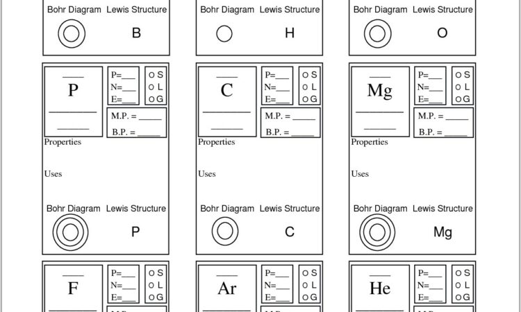 Periodic Table Puzzle Worksheet Answer Key