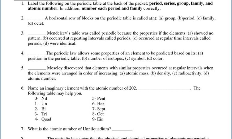 Periodic Table Puzzle Worksheet Answers