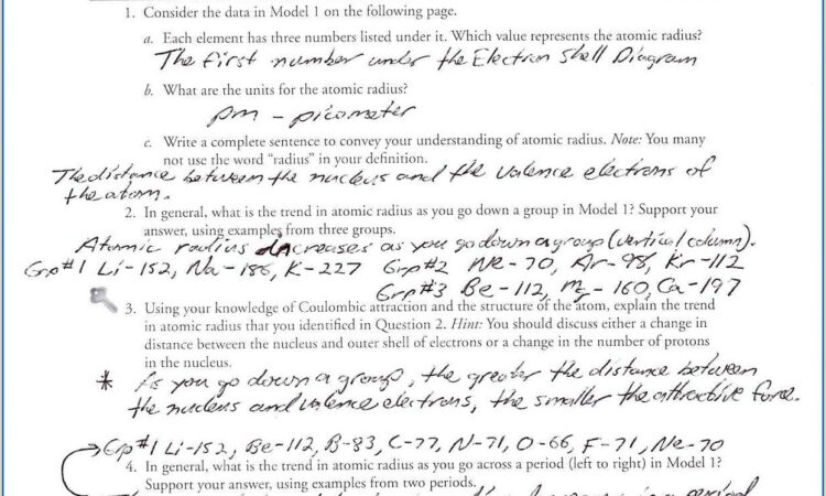 Periodic Table Riddles Worksheet