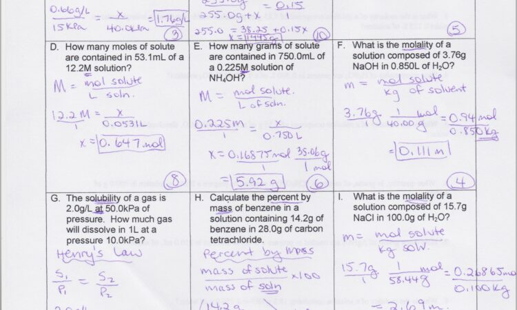 Periodic Table Square Worksheet