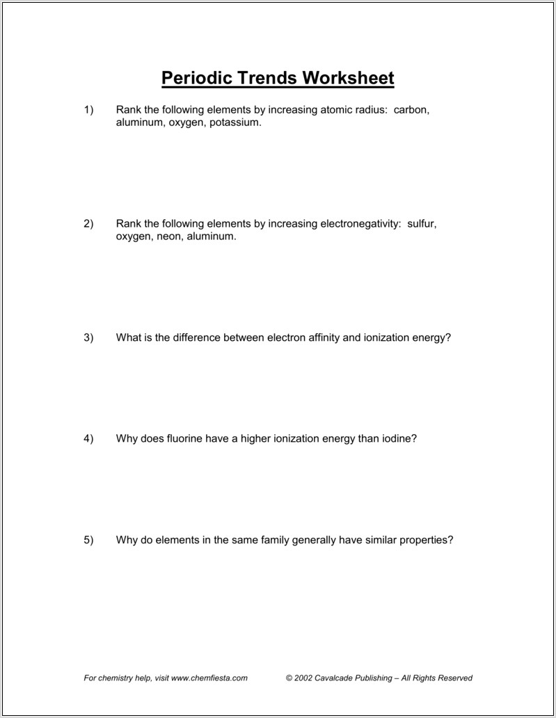 Periodic Table Summary Worksheet