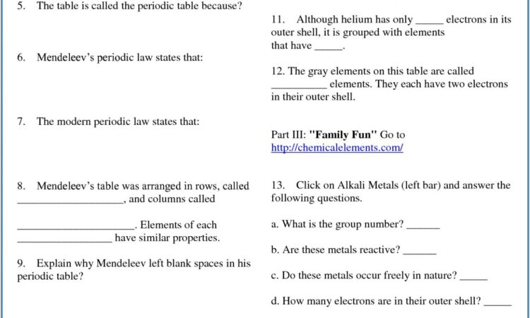 Periodic Table Trends Questions Worksheet