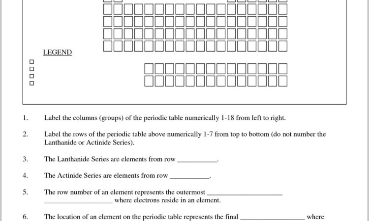 Periodic Table Trends Worksheet Doc