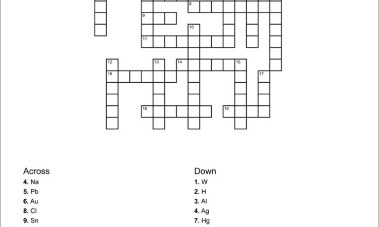 Periodic Table Unscramble Worksheet