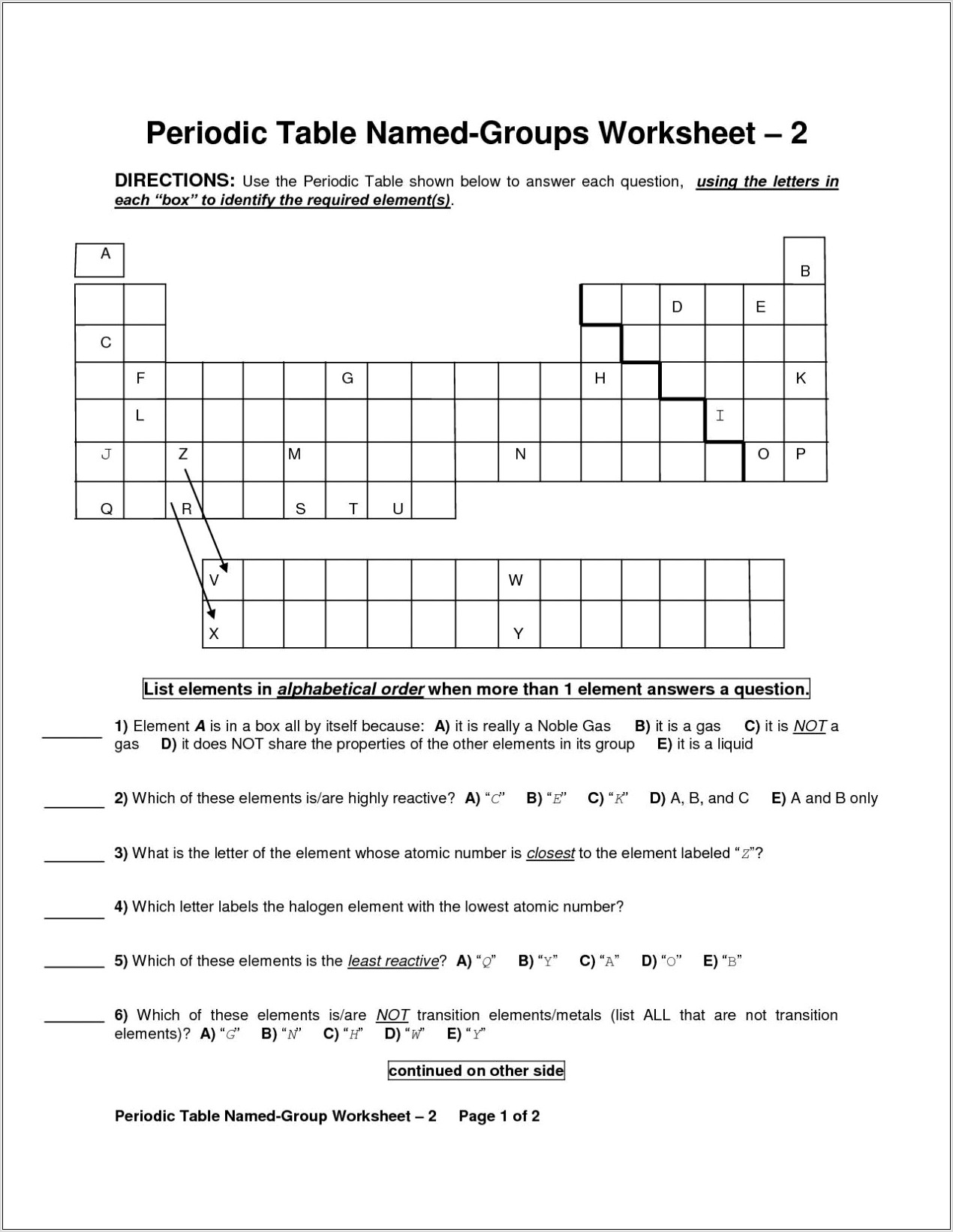 Periodic Table Vocabulary Worksheet Middle School