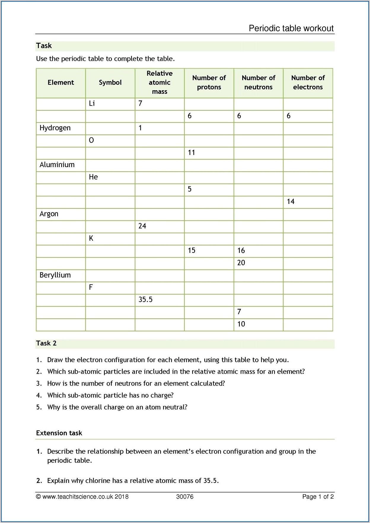 Periodic Table Webquest Worksheet Answers