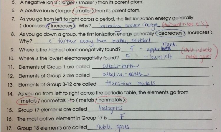 Periodic Table Worksheet Answers Key