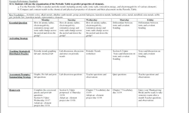 Periodic Table Worksheet Biology