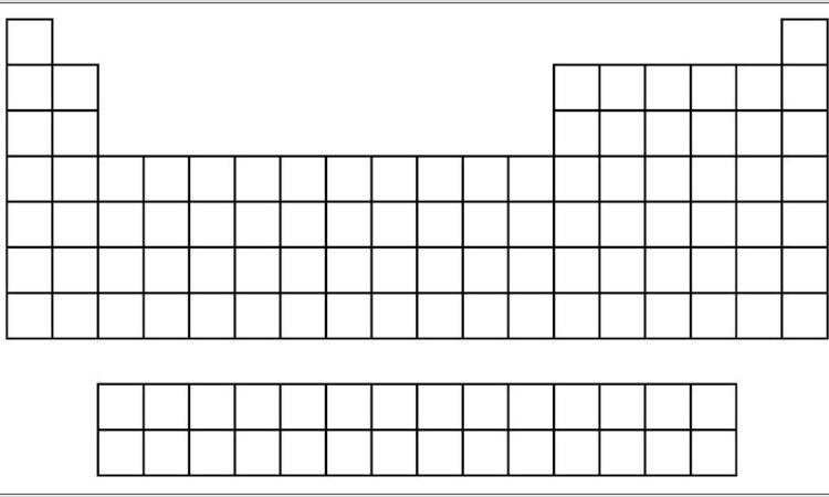 Periodic Table Worksheet Blank