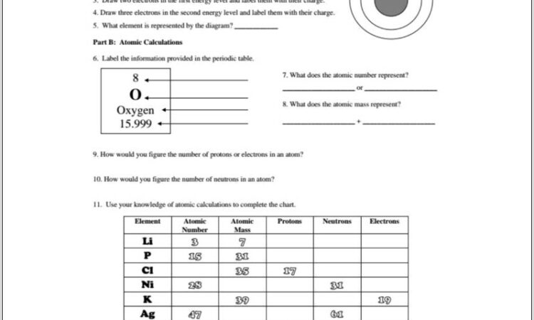 Periodic Table Worksheet Chapter 5