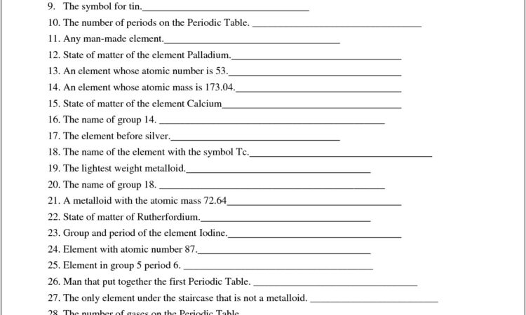 Periodic Table Worksheet Chemistry If8766