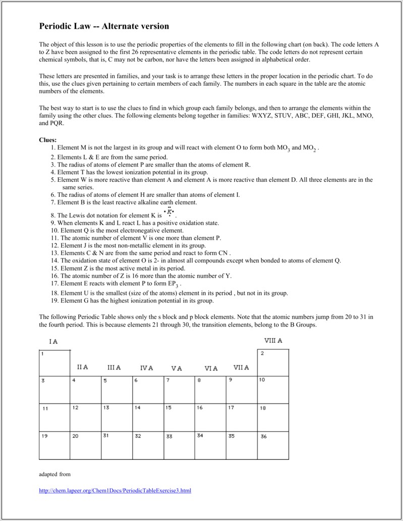 Periodic Table Worksheet Code Letters
