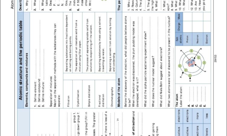 Periodic Table Worksheet Cut And Paste