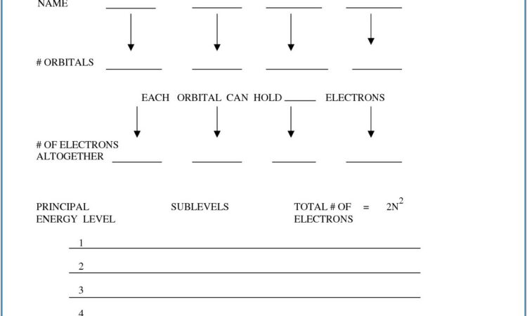 Periodic Table Worksheet Easy