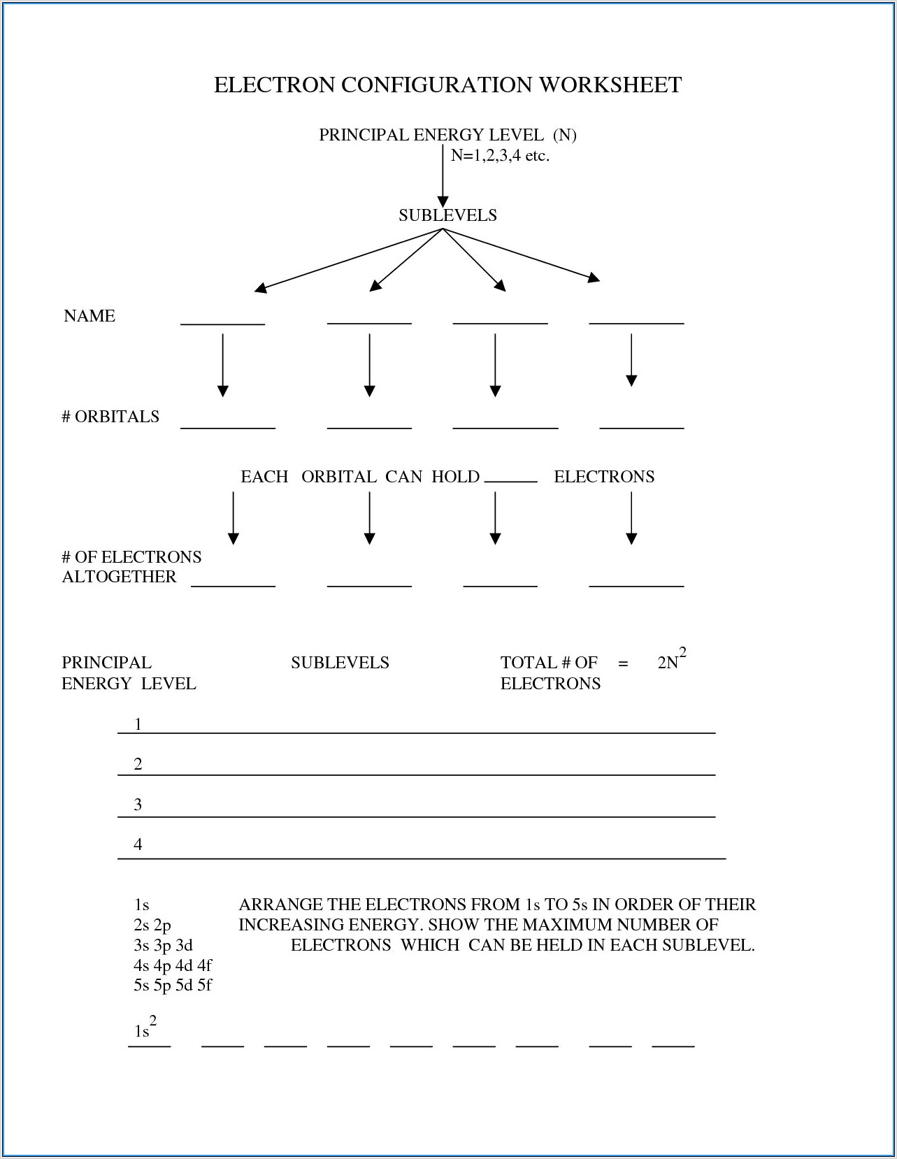 Periodic Table Worksheet Easy