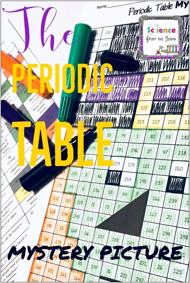 Periodic Table Worksheet For 8th Grade