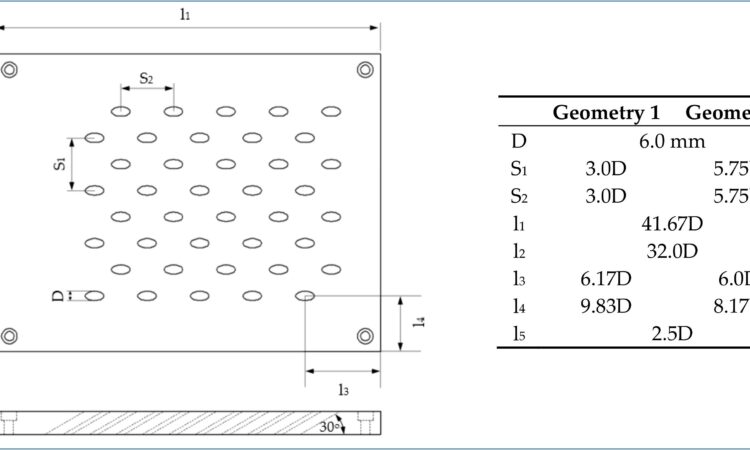 Periodic Table Worksheet For Elementary Students