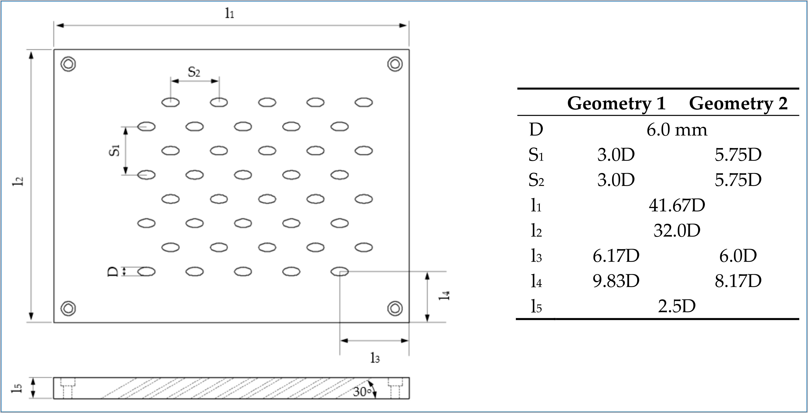 Periodic Table Worksheet For Elementary Students