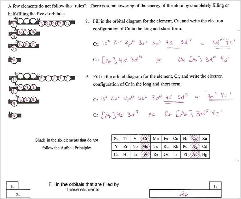 Periodic Table Worksheet Grade 5