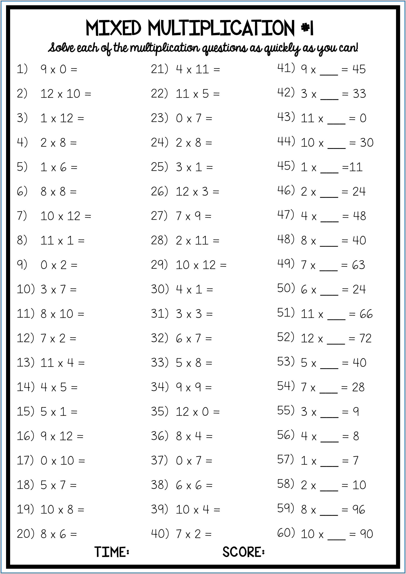 Periodic Table Worksheet Grade 7