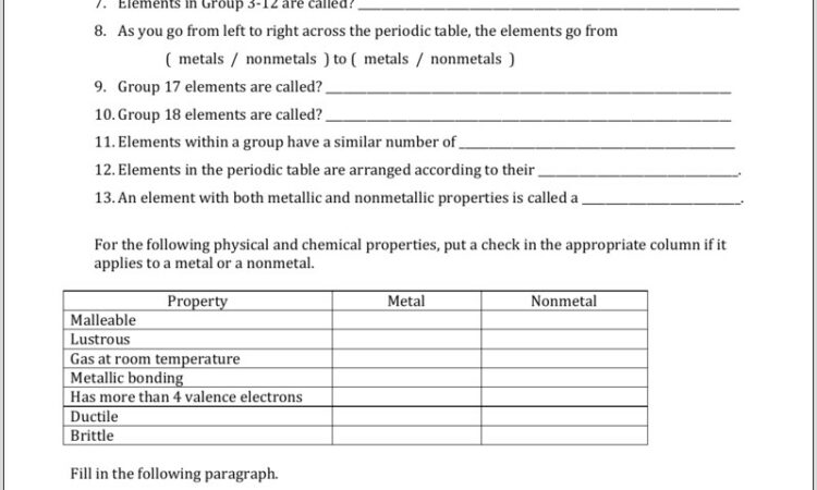 Periodic Table Worksheet Instructional Fair Answer Key