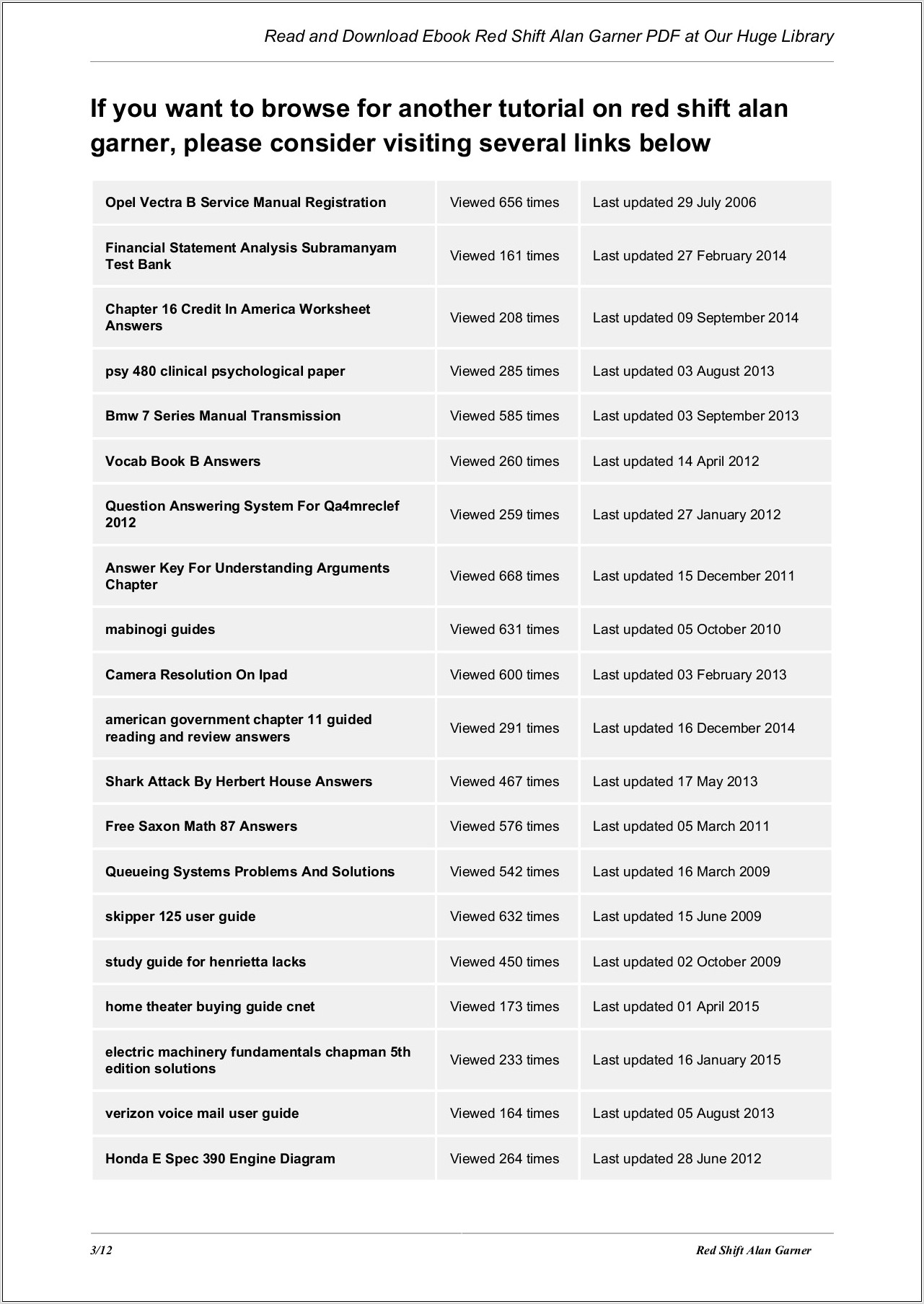 Periodic Table Worksheet Mr Beauchamp