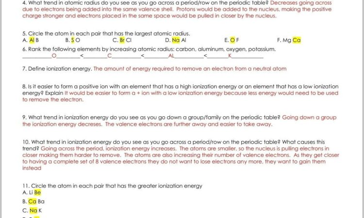 Periodic Table Worksheet Teacher Web Answers