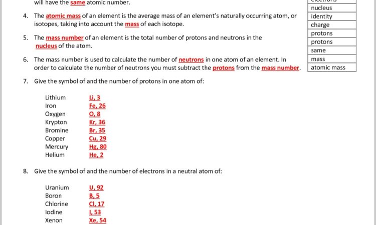 Periodic Table Worksheets And Activities