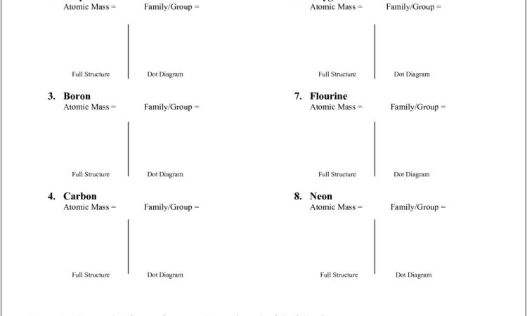 Periodic Table Worksheets For High Schoolpdf