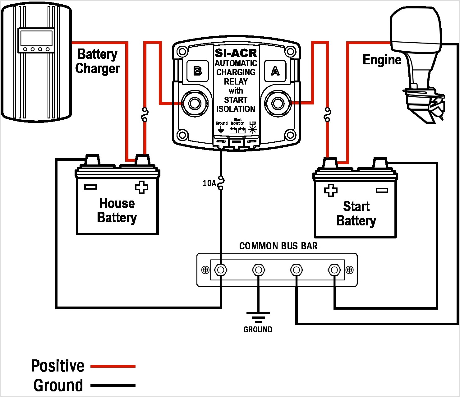Perko Battery Selector Switch Wiring Diagram