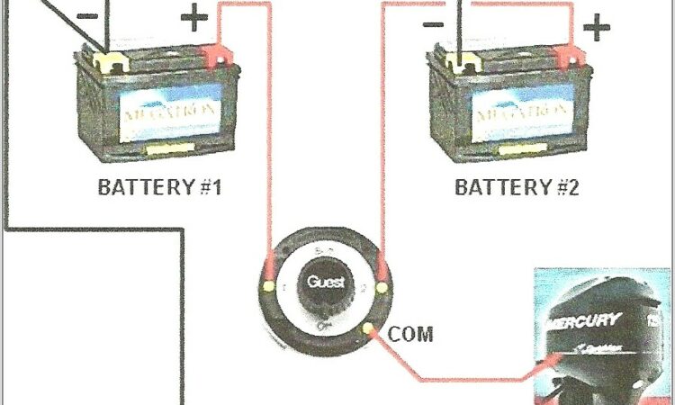 Perko Marine Battery Switch Wiring Diagram