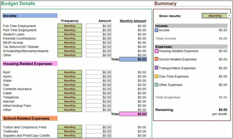 Personal Budget Worksheet Canada