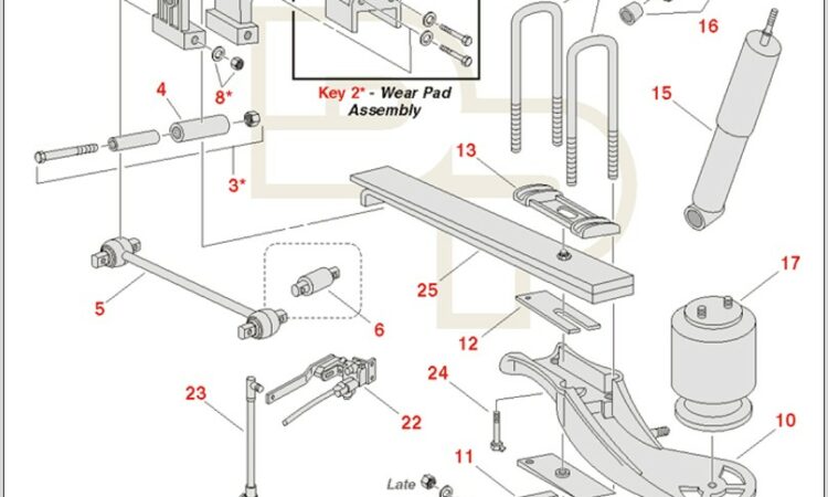 Peterbilt Low Air Leaf Suspension Diagram