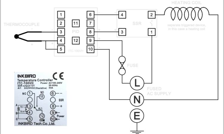 Pid Temperature Controller Wiring Diagram