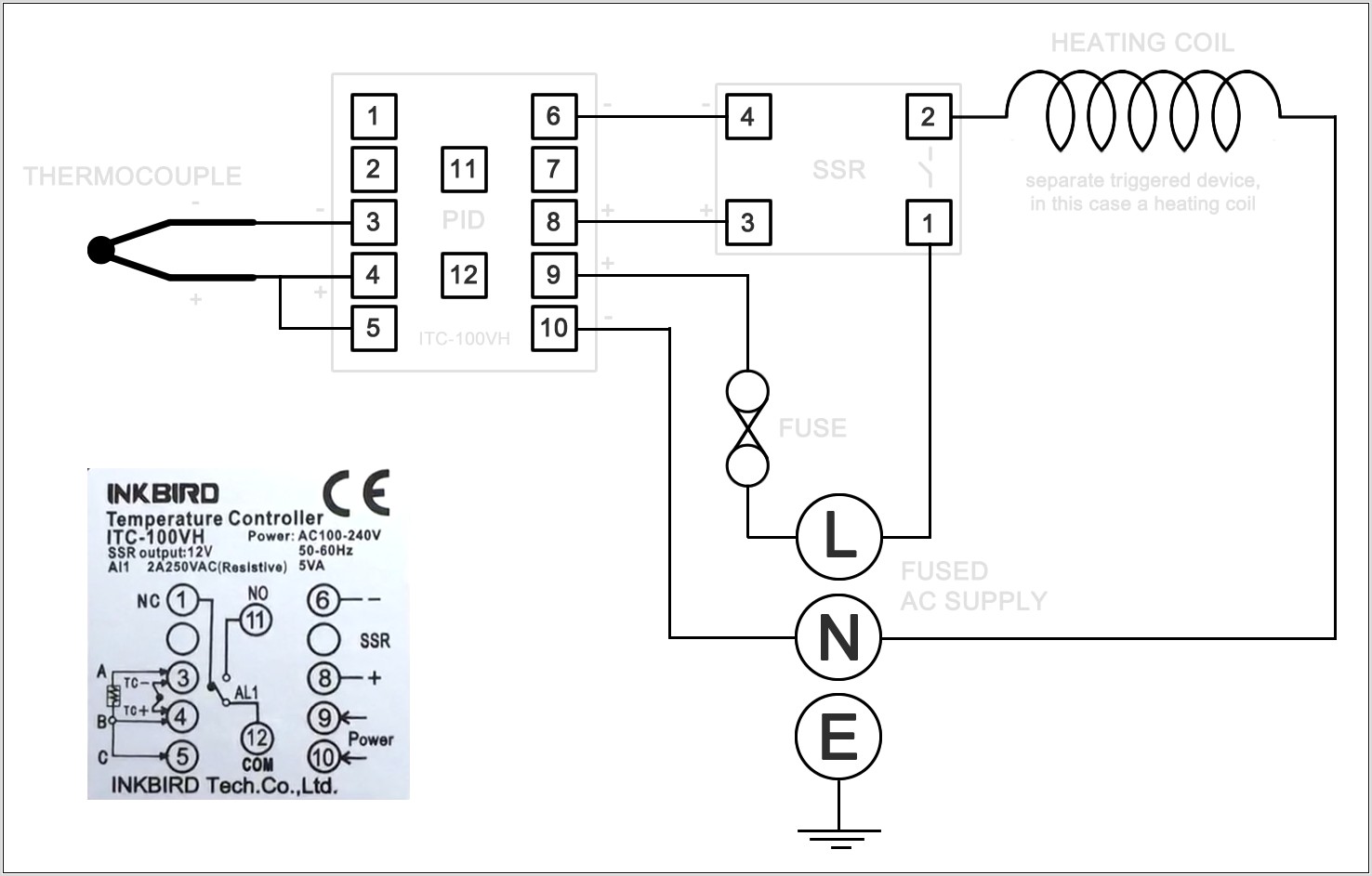 Pid Temperature Controller Wiring Diagram