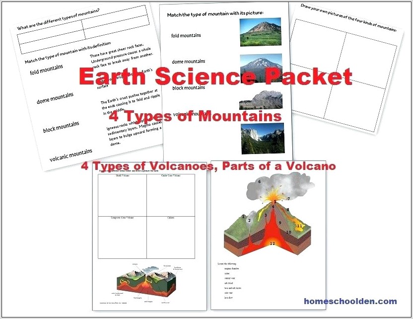 Plate Tectonics And Continental Drift Worksheet